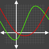 Graphing Calculator App Icon